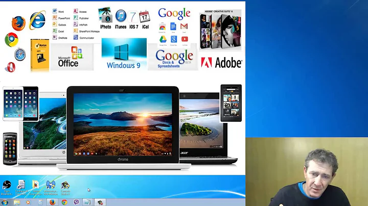 The problem with laptops notebooks and tablets!