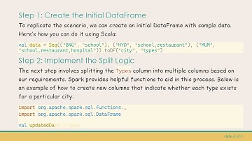 How to Split a Single String Column into Multiple Columns in Spark-Scala