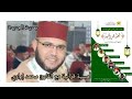 أمسية قرآنية || القارئ محمد إراوي