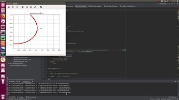 Stanley Method path-tracking method autonomous driving visualization sample