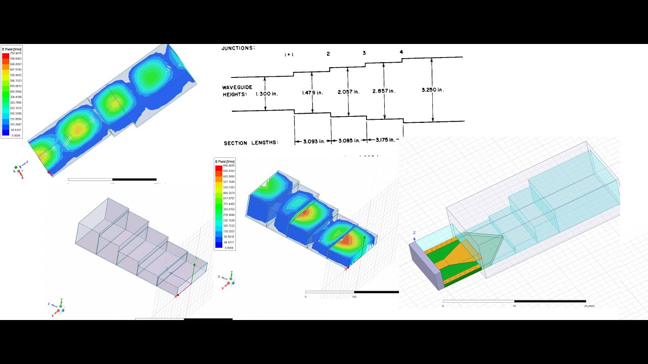 Multi-section Waveguide Impedance Matching Transformer - YouTube
