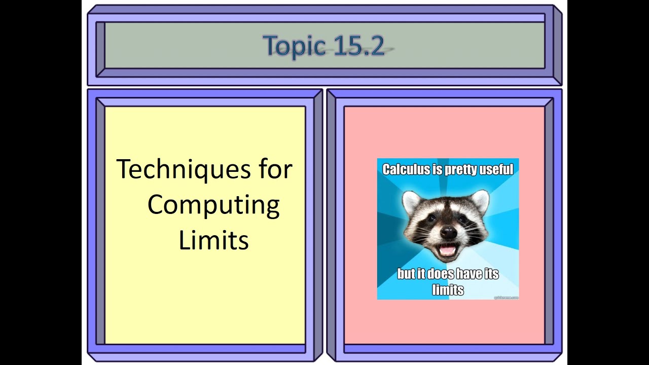 16.2 Techniques for Computing Limits - YouTube