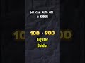 Test weight in CSS don't skip this content#coding#codexaari#programmin#css#viral #javascripttutorial