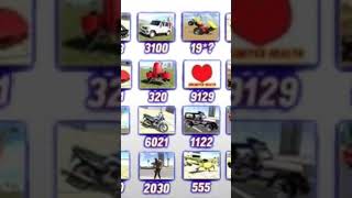 Real code 💥 Indian bike driving 3d all new cheat code update + plugin cheat code #gaming