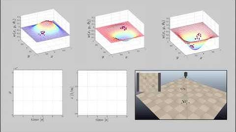 Learning the Shape of Image Moments for Optimal 3D Structure Estimation