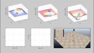 Learning the Shape of Image Moments for Optimal 3D Structure Estimation