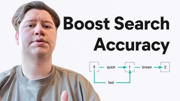 How to use the Elasticsearch Synonym API to improve search accuracy