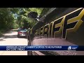 Anderson county sheriffs office featured on cops this week