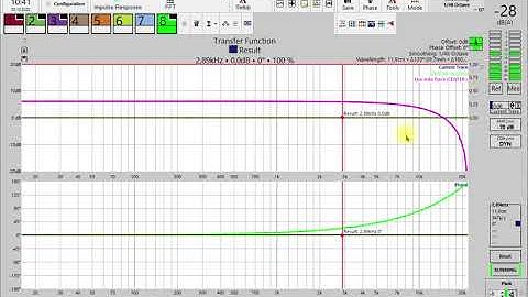 SATlive 1-70-66 Measurement-Delay difference compensation.