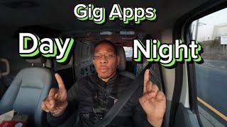 Is It Better Doing Gig Apps During The Daytime Or Evening?