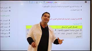 بروز الصراع وتشكل العالم