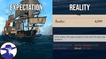 The Current State of Naval Action