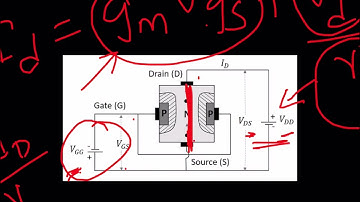 JFET small signal analysis: Common Source(CS) Configuration