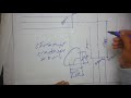 (25) كيفية رفع مقاسات كوع ومواسير على الطبيعه -Technical piping