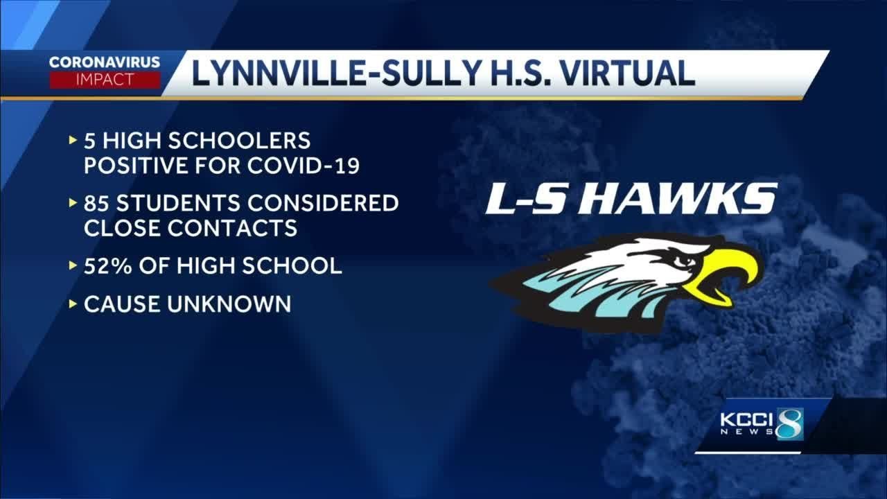LynnvilleSully school starts online learning after 52 require
