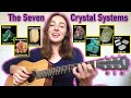Crystal Systems Quiz