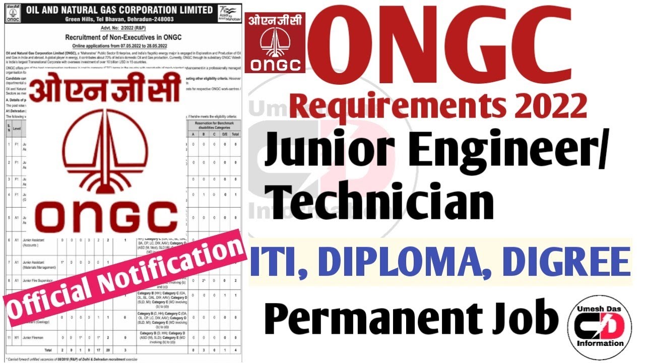 ONGC REQUIRMENT 2022 JUNIOR ENGINEER FOR FRESHER ITI, DIPLOMA CANDIDATE PERMANENT JOB.
