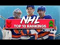 Who Are The Best Teams In The NHL Right Now? | NHL Power Rankings