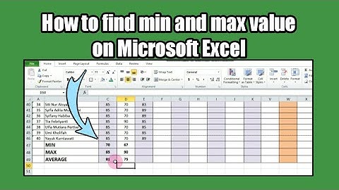 How to find min, max and average value on Microsoft Excel