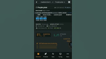 solo mining avian crypto