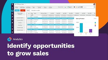 Identify opportunities to grow sales