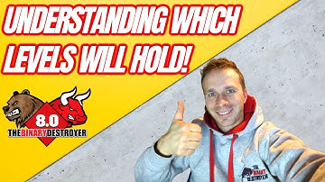 Mastering Support & Resistance - PART 2 (Levels)