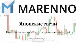 Технический анализ, Японские свечи, понимание Технический анализ, Японские свечи, понимание