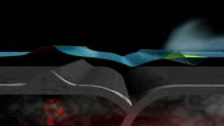 Earth's Geoid Affected By Oceanic Currents And Topography