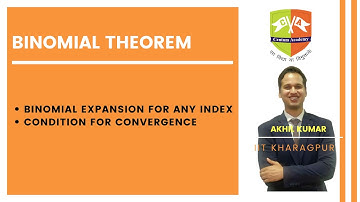 BINOMIAL THEOREM - BINOMIAL EXPANSION FOR ANY INDEX
