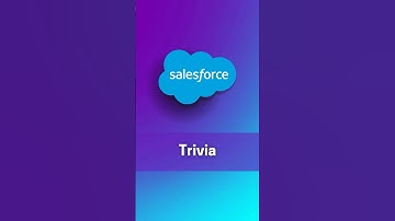 Salesforce Admin: Record-Level Security Trivia Game