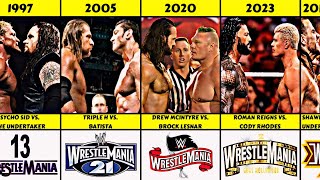 Every WrestleMania Main Event From 1985 to 2023