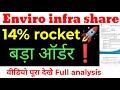 enviro infra share latest news || enviro infra engineers share latest news || enviro infra share