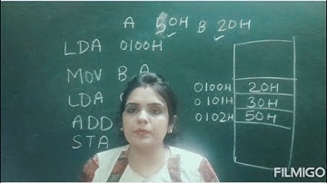 8085 program to add two numbers | microprocessor 8085 | 8085 programming | aasaan padhaai