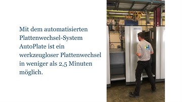 Speedmaster CX 75 - Auftragswechsel.