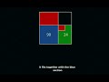 solve problems using area relationships X=? and Y=? 
