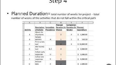 Hap 360  teach one  planned project control
