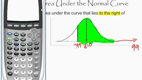 Finding Area Under The Normal Curve Example 3