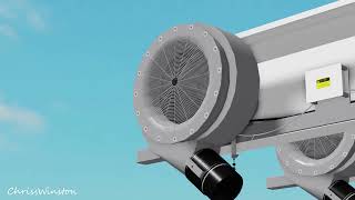 Roblox - Ncs Slimline And Airknife Dryers