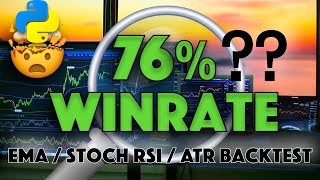 Backtesting TradePros 76% Winning Rate Trading Strategy in Python [EMA/Stoch RSI/ATR]