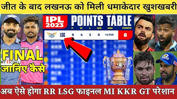 IPL 2023 Today points Table| LSG vs RR HIGHLIGHTS| Today IPL 2023 Points Table