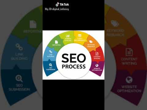 seo ads