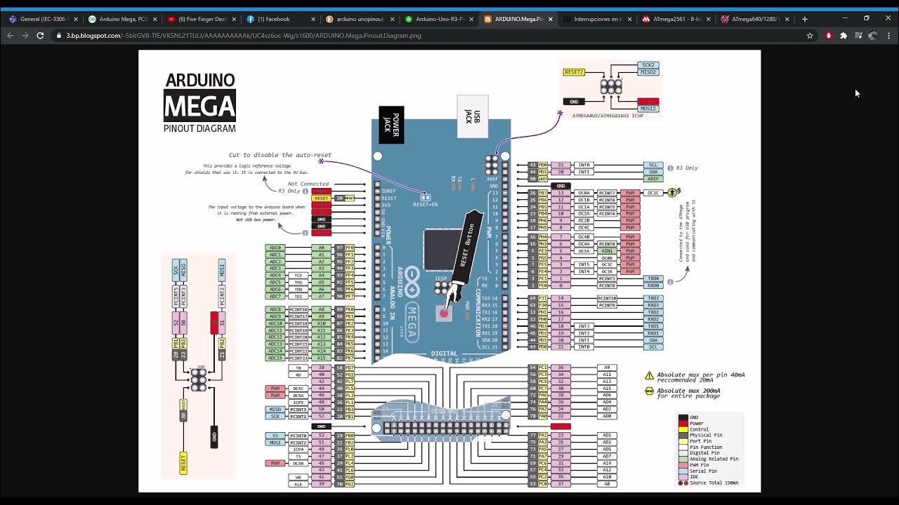 Pin change interrupt - Arduino Mega - YouTube
