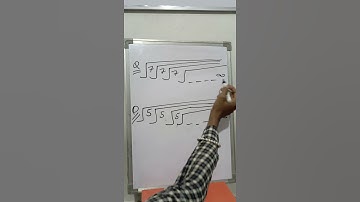 Math Simplification Tricks | Math Short Tricks | Short Tricks in Hindi | Simplification | #shorts