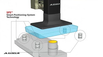 Asiga SPS Technology - How it works!