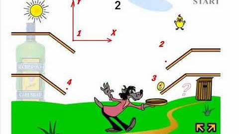 Script, Волк и Яйца