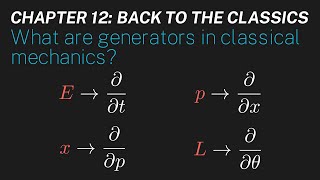 Ch 12: What are generators in classical mechanics? | Maths of Quantum Mechanics