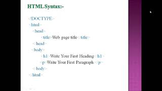 Industrial Training Presentation on Web Development