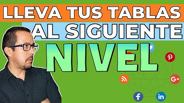 Aprende a manipular imágenes en Excel y lleva tus tablas al siguiente nivel
