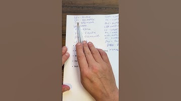 What does Dec or Decrease mean in crochet patterns? #crochetpatterns