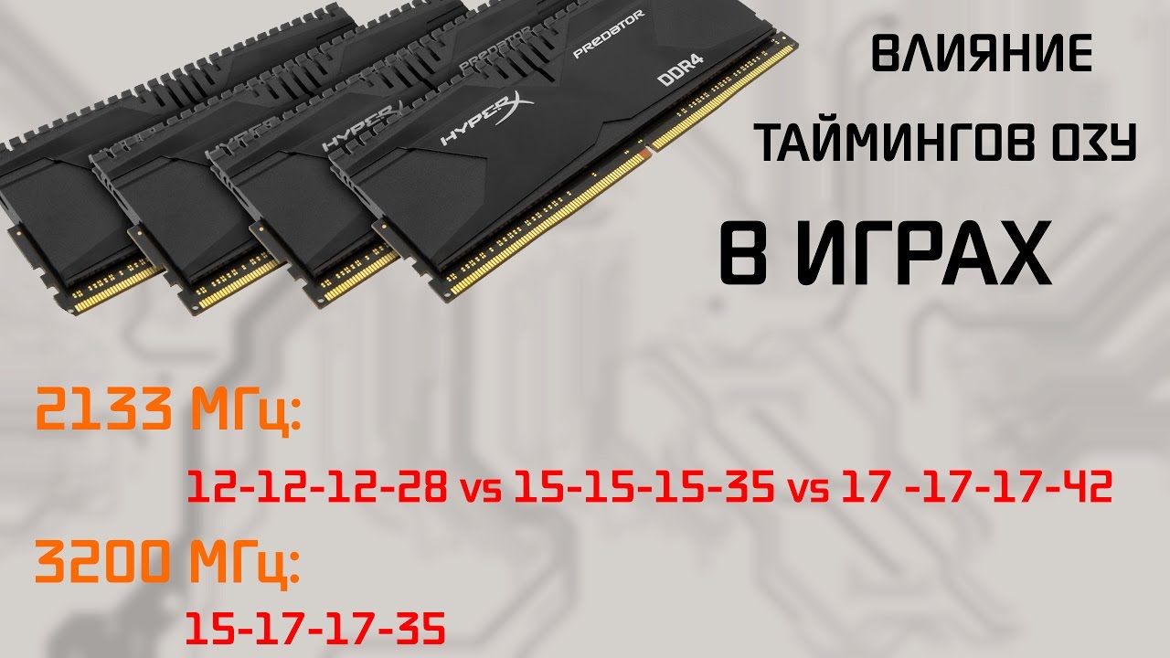 lpddr4 до 4266 МГц